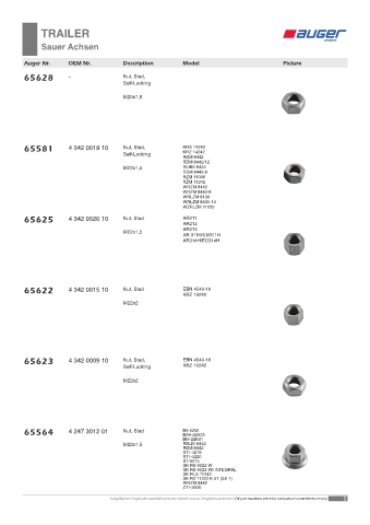 Spare parts OEM cross-references