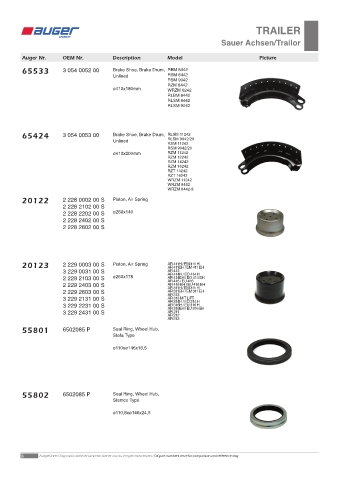 Spare parts OEM cross-references