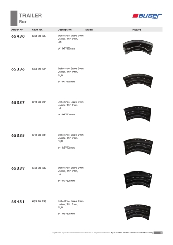 Spare parts OEM cross-references