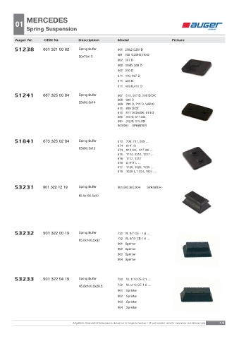 Spare parts OEM cross-references