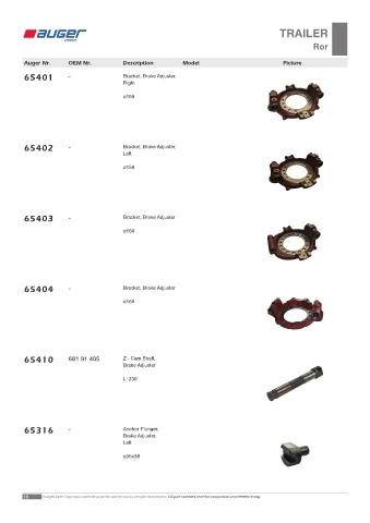 Spare parts OEM cross-references