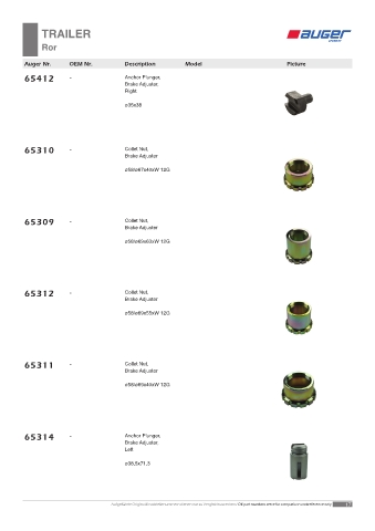 Spare parts OEM cross-references