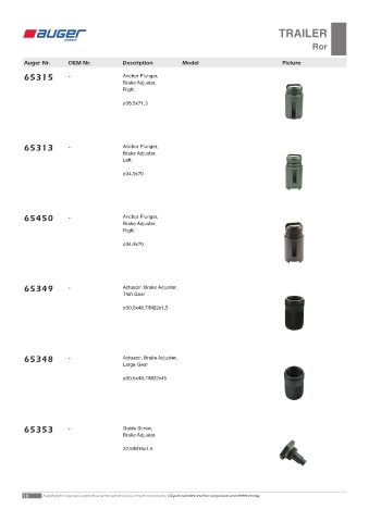 Spare parts OEM cross-references