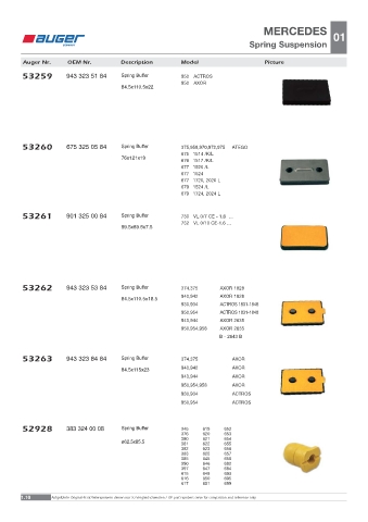 Spare parts OEM cross-references