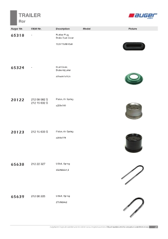 Spare parts OEM cross-references