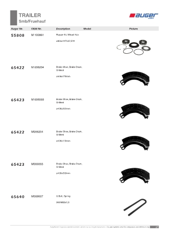 Spare parts OEM cross-references