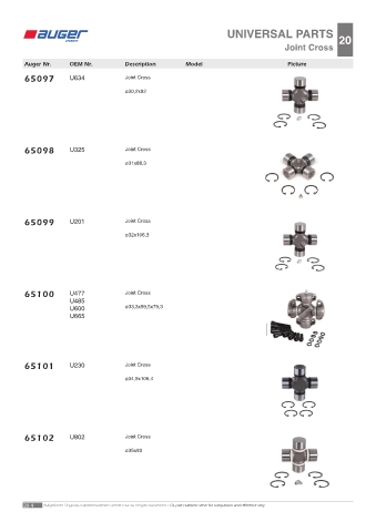 Spare parts OEM cross-references