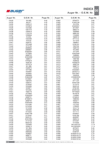 Spare parts OEM cross-references