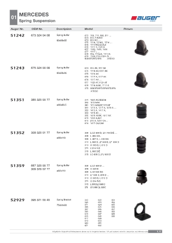 Spare parts OEM cross-references