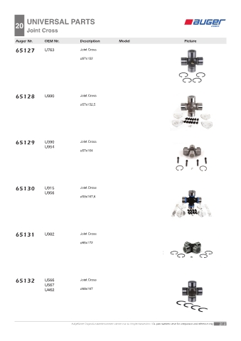 Spare parts OEM cross-references