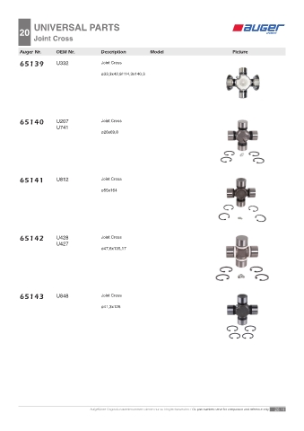 Spare parts OEM cross-references