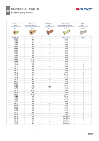 Spare parts OEM cross-references