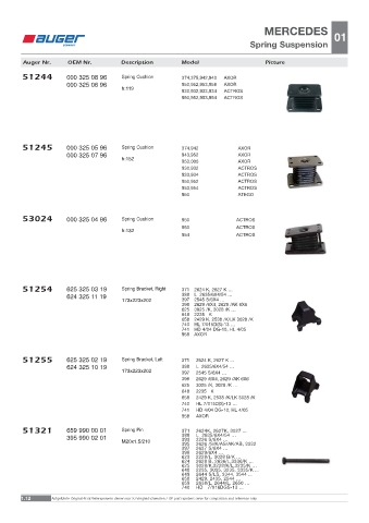 Spare parts OEM cross-references