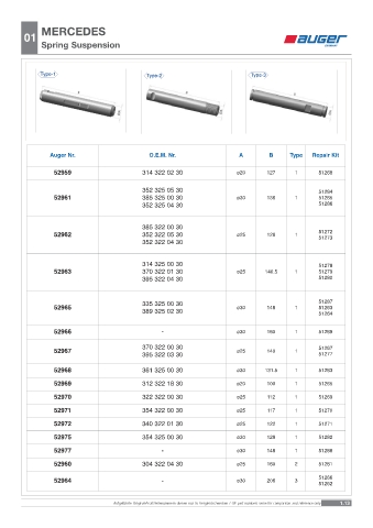 Spare parts OEM cross-references