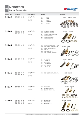 Spare parts OEM cross-references