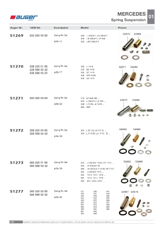 Spare parts OEM cross-references