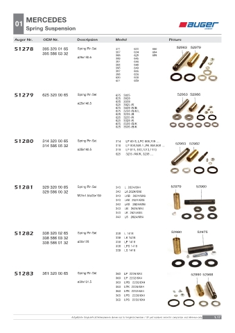 Spare parts OEM cross-references