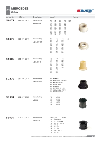 Spare parts OEM cross-references