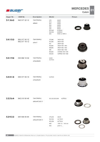 Spare parts OEM cross-references