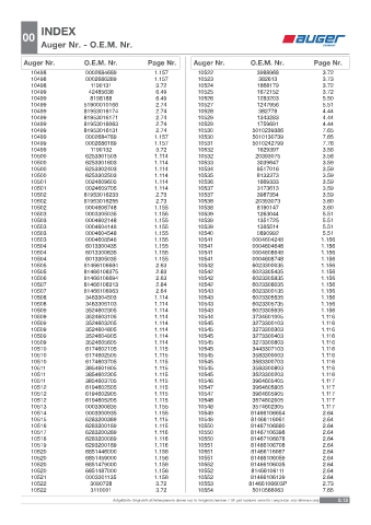 Spare parts OEM cross-references