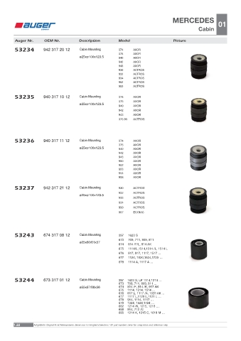 Spare parts OEM cross-references