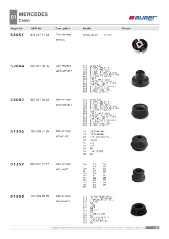 Spare parts OEM cross-references