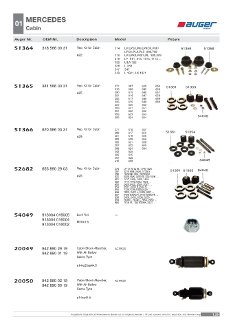 Spare parts OEM cross-references