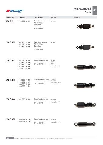 Spare parts OEM cross-references