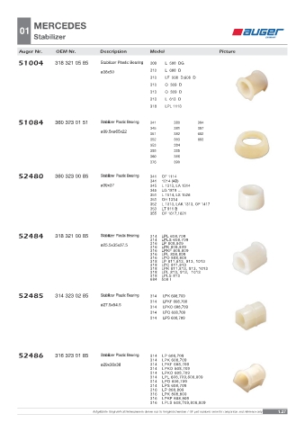 Spare parts OEM cross-references