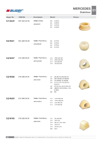 Spare parts OEM cross-references