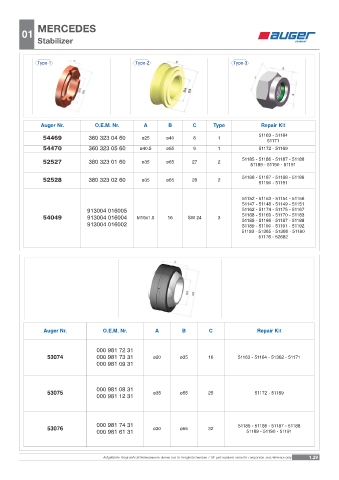 Spare parts OEM cross-references