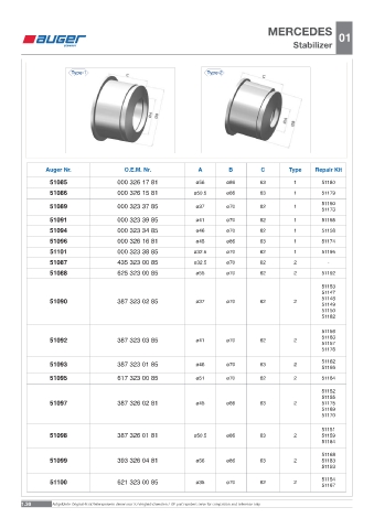 Spare parts OEM cross-references