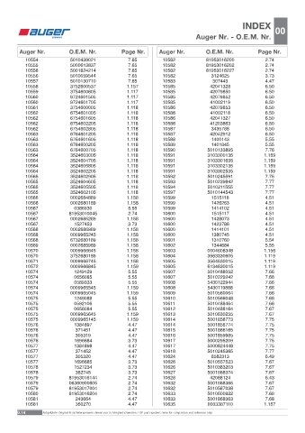 Spare parts OEM cross-references