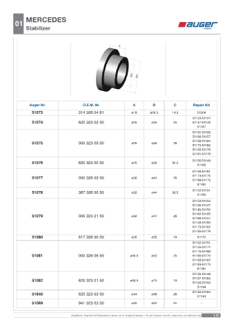 Spare parts OEM cross-references