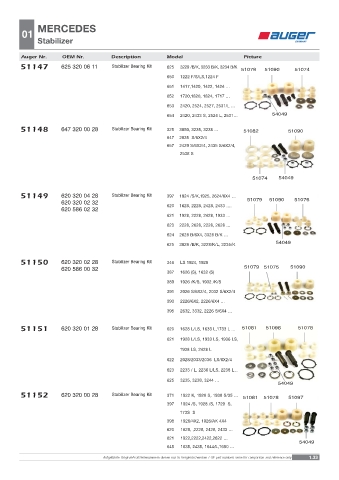 Spare parts OEM cross-references