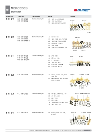 Spare parts OEM cross-references