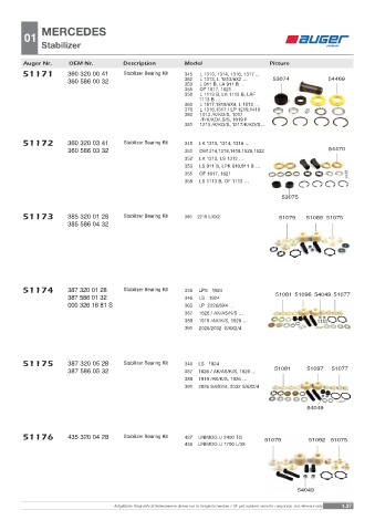 Spare parts OEM cross-references