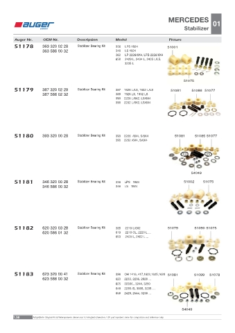 Spare parts OEM cross-references