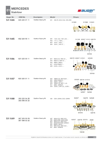 Spare parts OEM cross-references