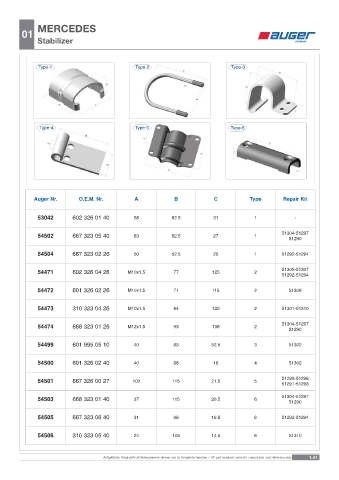 Spare parts OEM cross-references