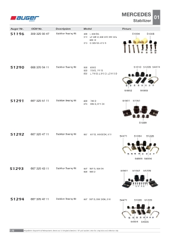 Spare parts OEM cross-references