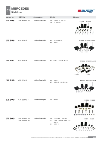 Spare parts OEM cross-references