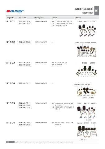 Spare parts OEM cross-references