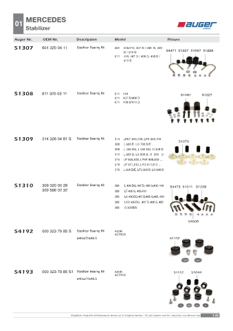 Spare parts OEM cross-references