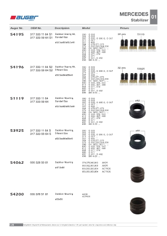 Spare parts OEM cross-references