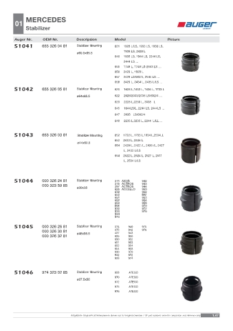 Spare parts OEM cross-references