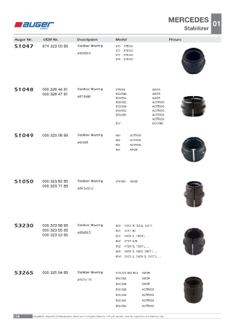 Spare parts OEM cross-references