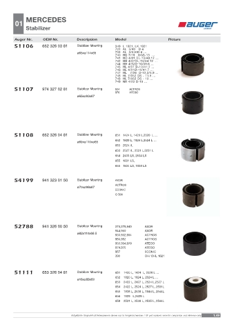 Spare parts OEM cross-references