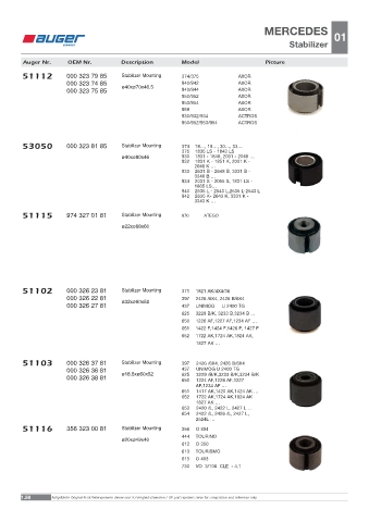 Spare parts OEM cross-references