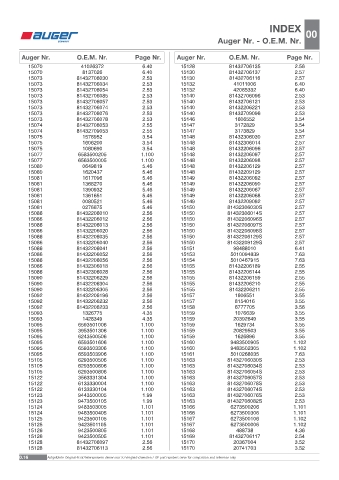 Spare parts OEM cross-references